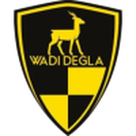 شعار وادي دجلة